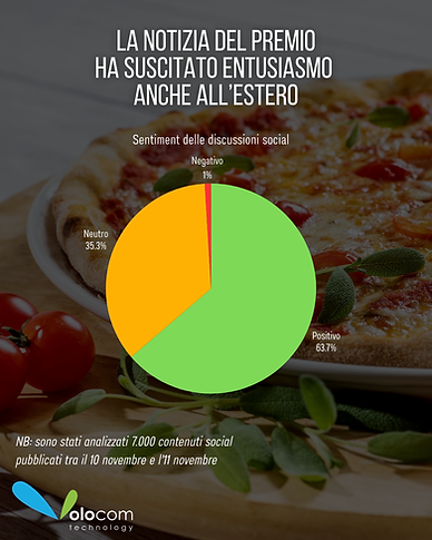 La cucina italiana è patrimonio Unesco: il mondo applaude sui social