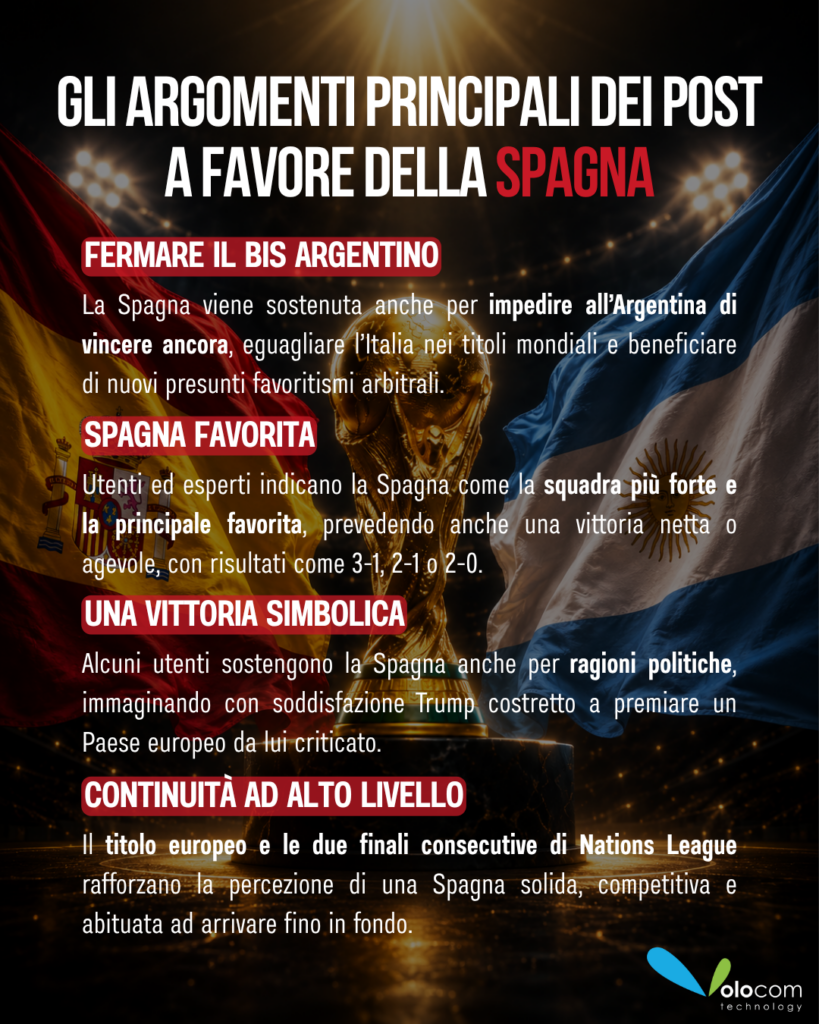 Finale mondiali 2026