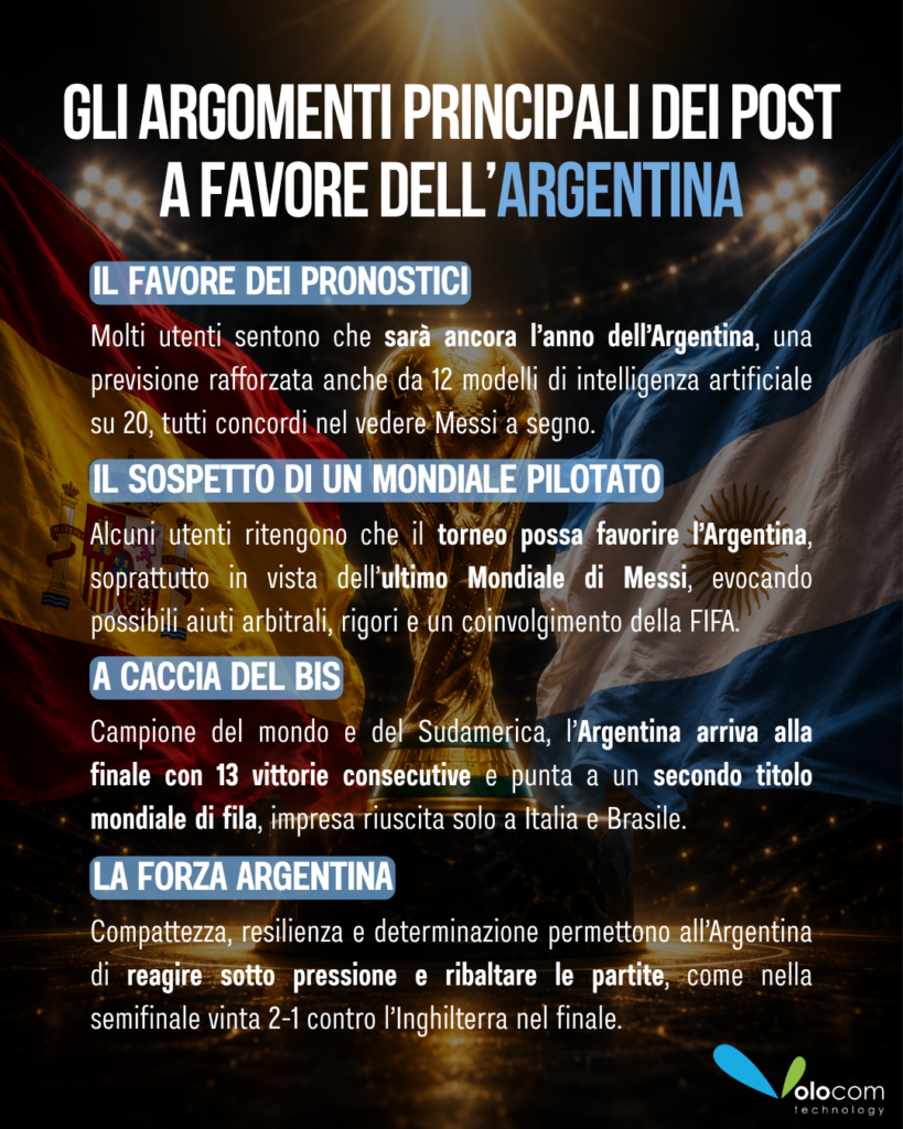Finale mondiali 2026